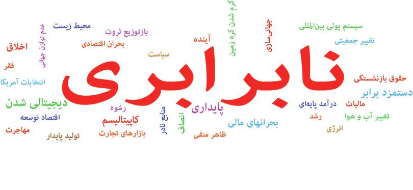 نابرابری یکی از مسائل عمدهای است که بنظر دانشجویان علم اقتصاد باید به آن توجه کند.